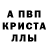 Метадон кристалл Salter Hadley